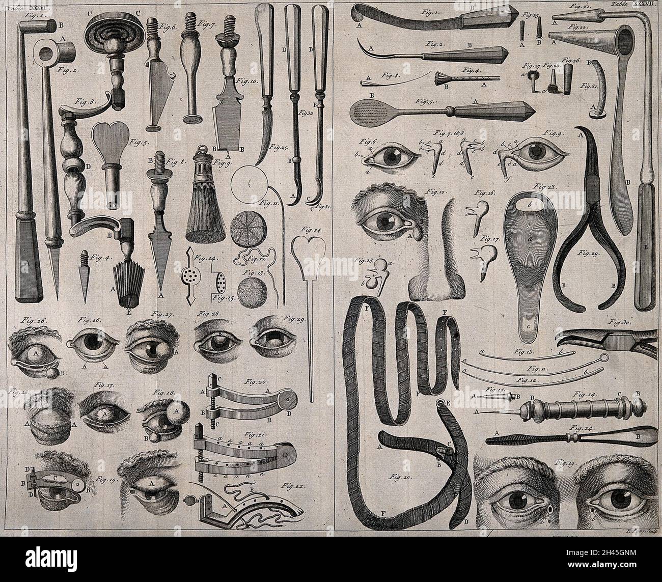 Surgical instruments. Engraving with etching by R. Parr Stock Photo Alamy