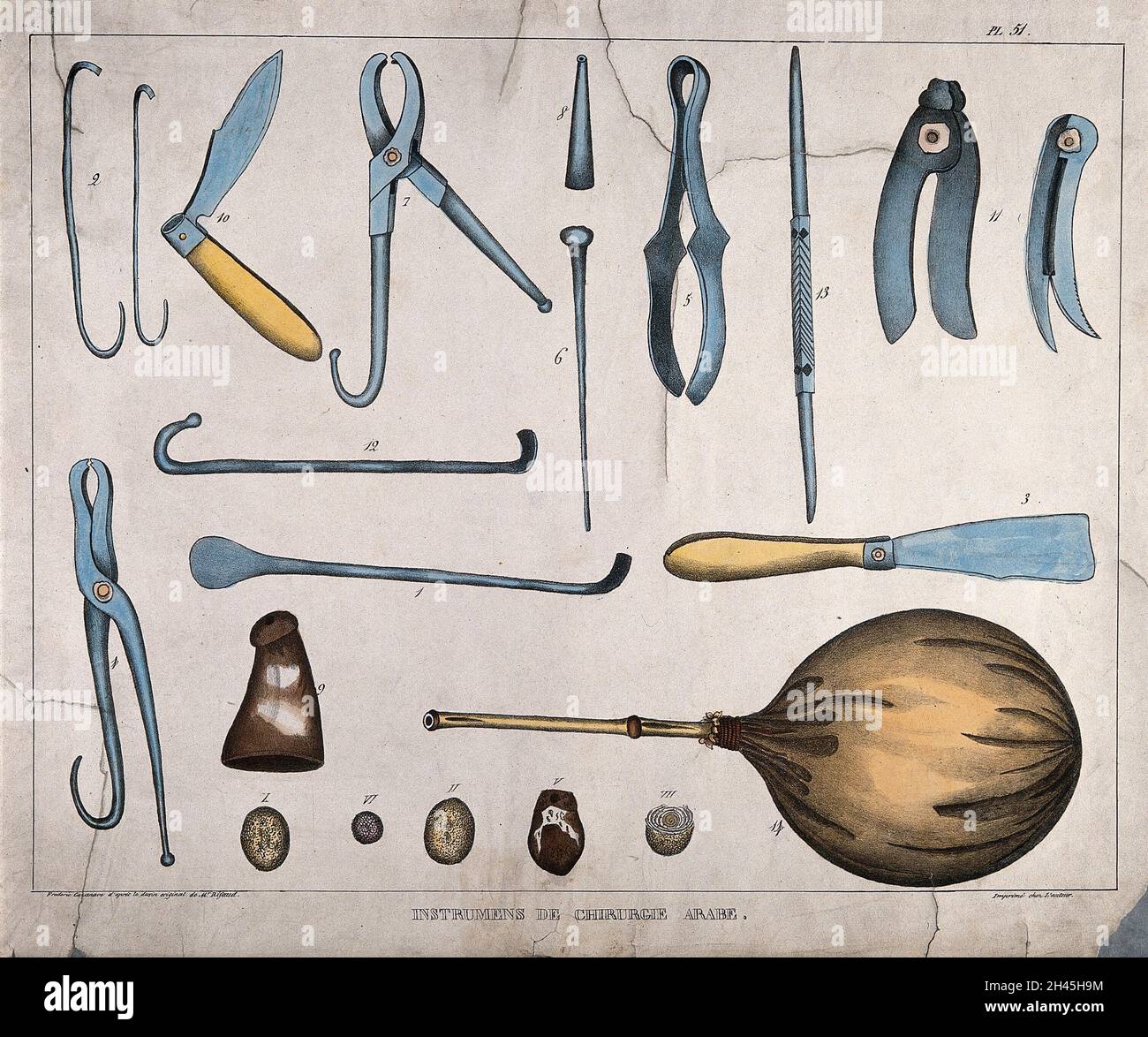 Arabic surgical instruments figures. Coloured lithograph by F