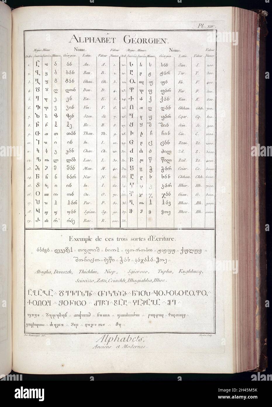 Georgan Script Georgian script hi-res stock photography and images - Alamy