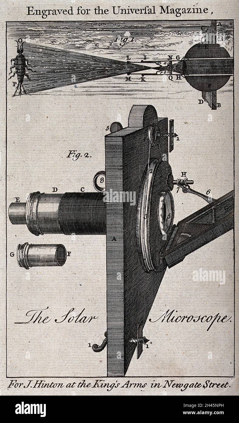 Optics a simple microscope. Engraving Stock Photo Alamy