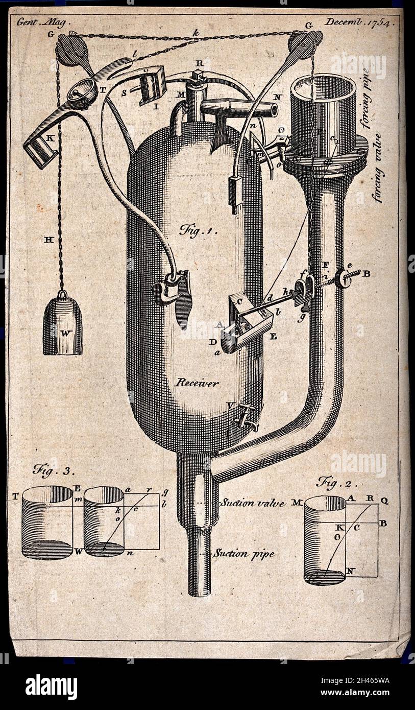Hydraulics: a suction pump with an elaborate regulator. Engraving, 1754. Stock Photo