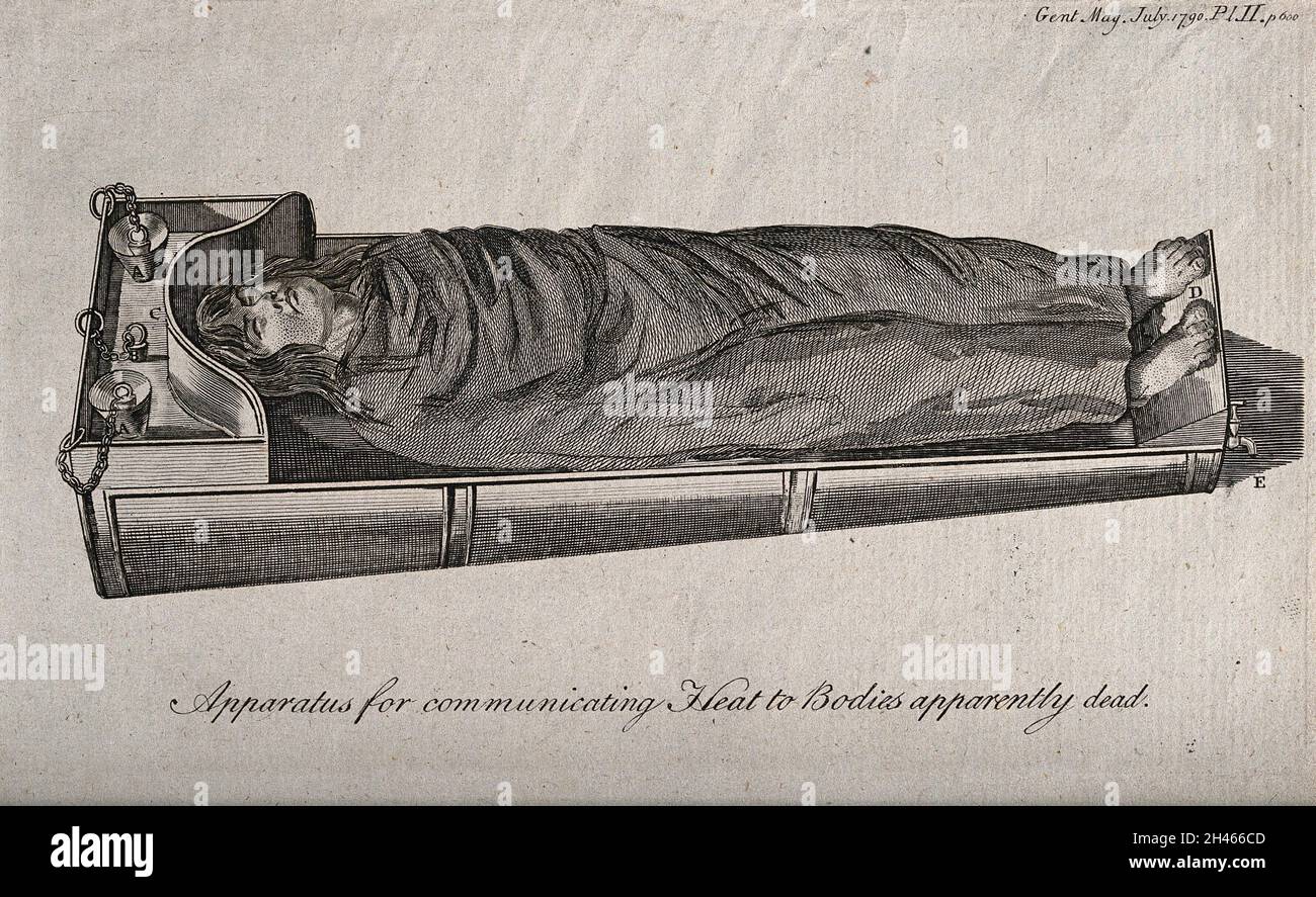 A body covered with a blanket lying on a heated bath for the purpose of