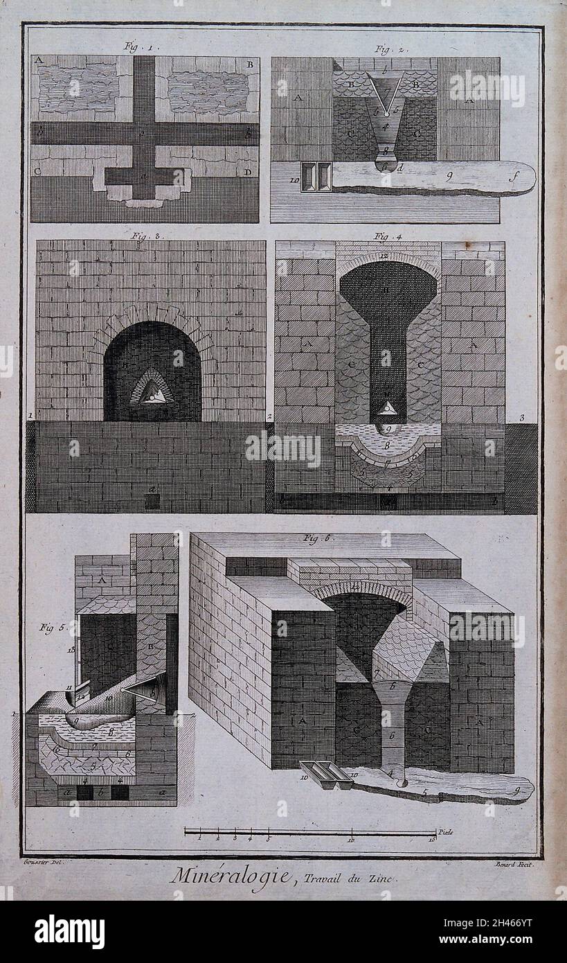 Processing of zinc. Etching by Bénard after L.J. Goussier Stock Photo