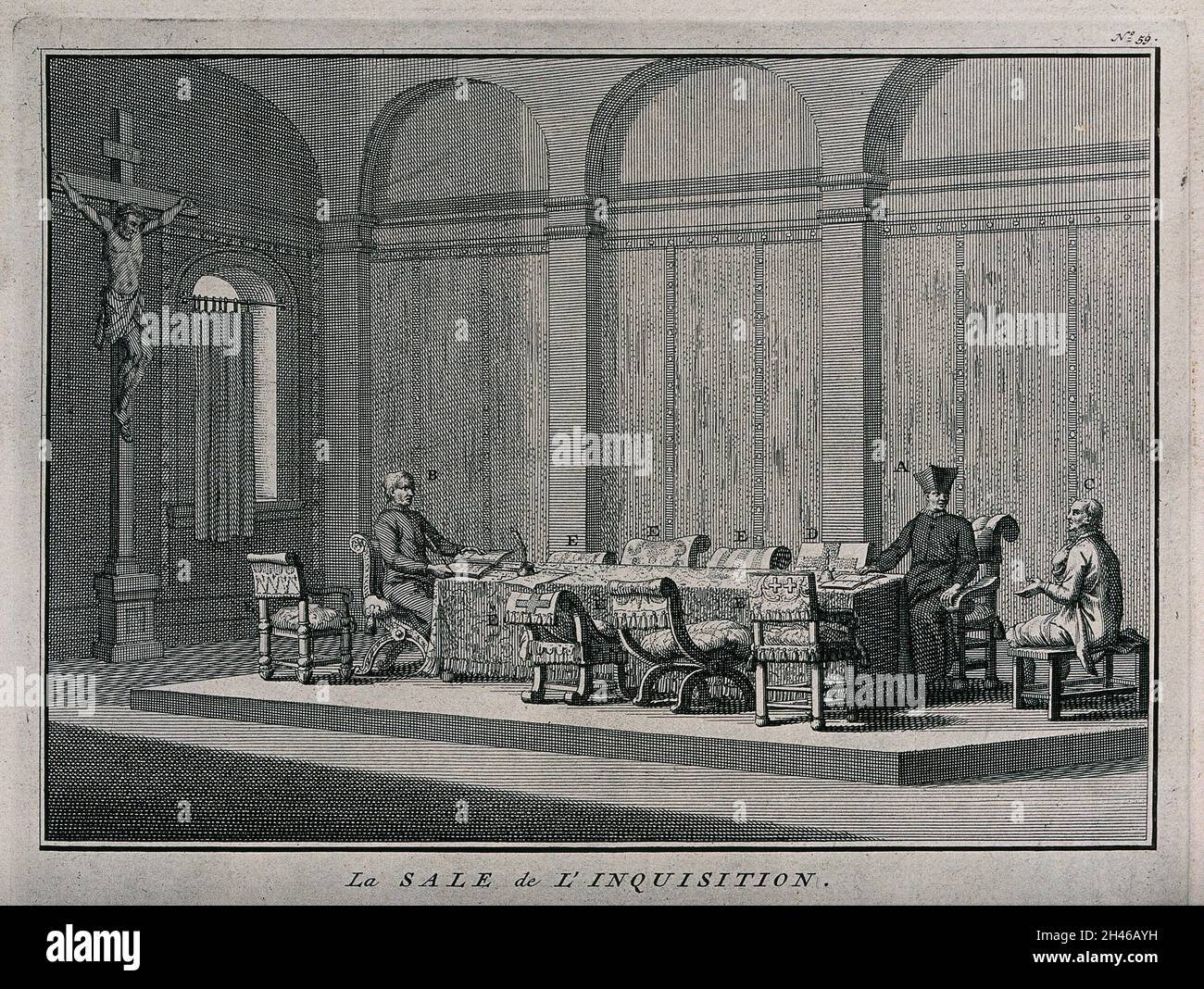 An interrogation room of the Spanish Inquisition with two priests and ...