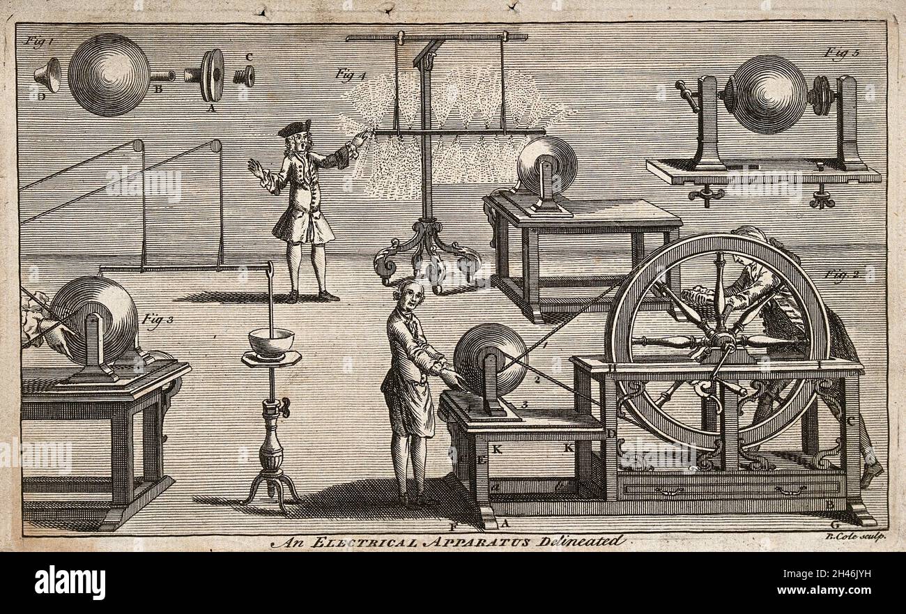 Electricity: several electrical machines in use, with a man receiving an electric shock in the background. Engraving, [18th century], by B. Cole. Stock Photo