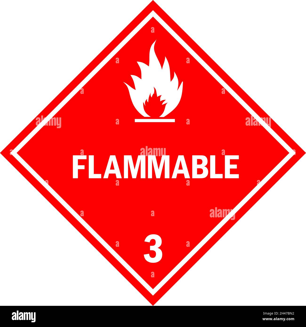 Flammable caution sign. Dangerous goods placards class 3. White on red background. Chemical safety signs and symbols. Stock Vector