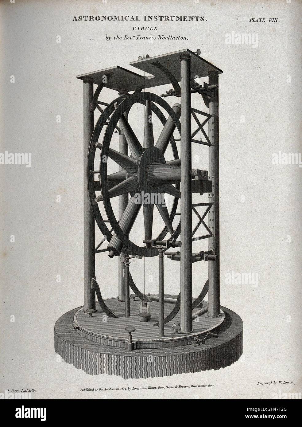 Astronomy in the 19th century hi-res stock photography and images - Alamy