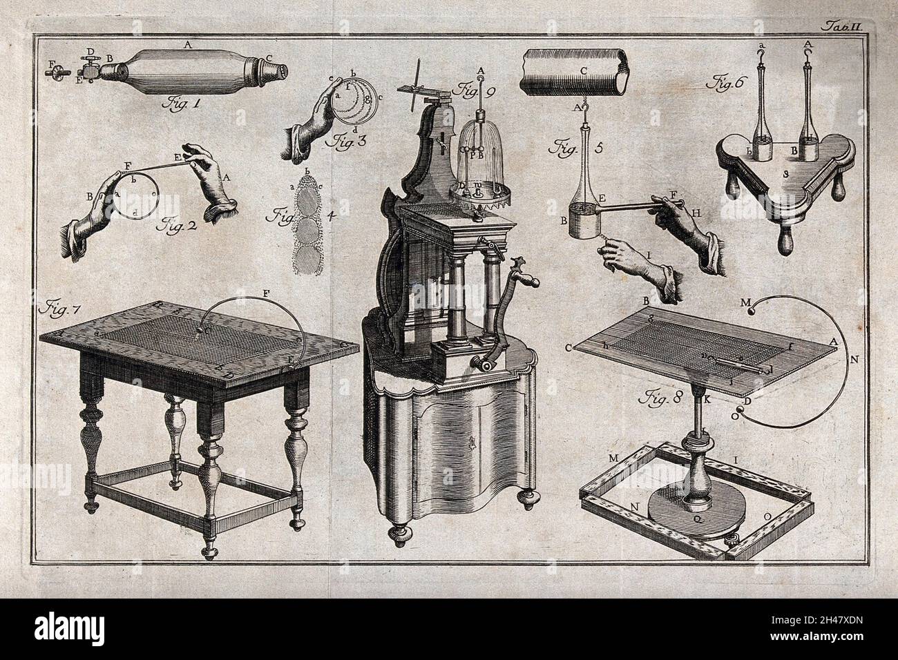 Static Inventions Electricity: a large electro-static generator, and other experimental ...