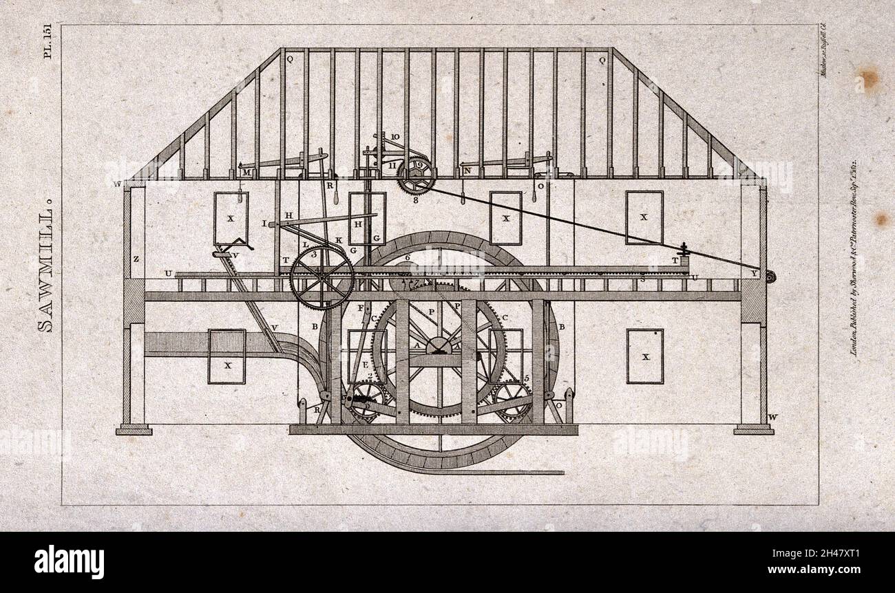 A section through a sawing-shed, with a water-powered sawmill. Engraving by Mutlow. Stock Photo