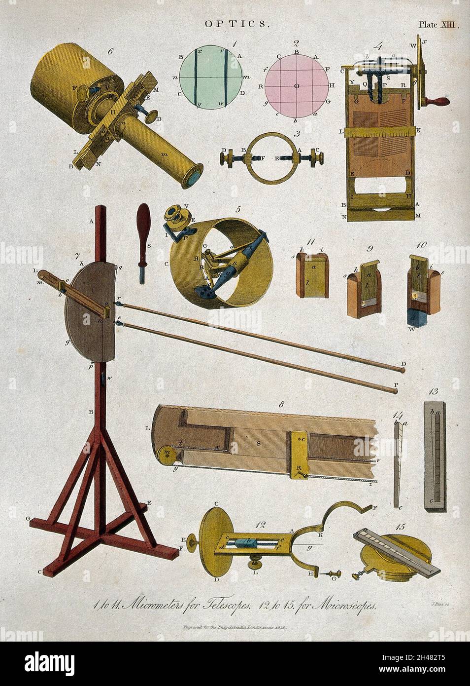 Simple microscope historical hi-res stock photography and images - Alamy