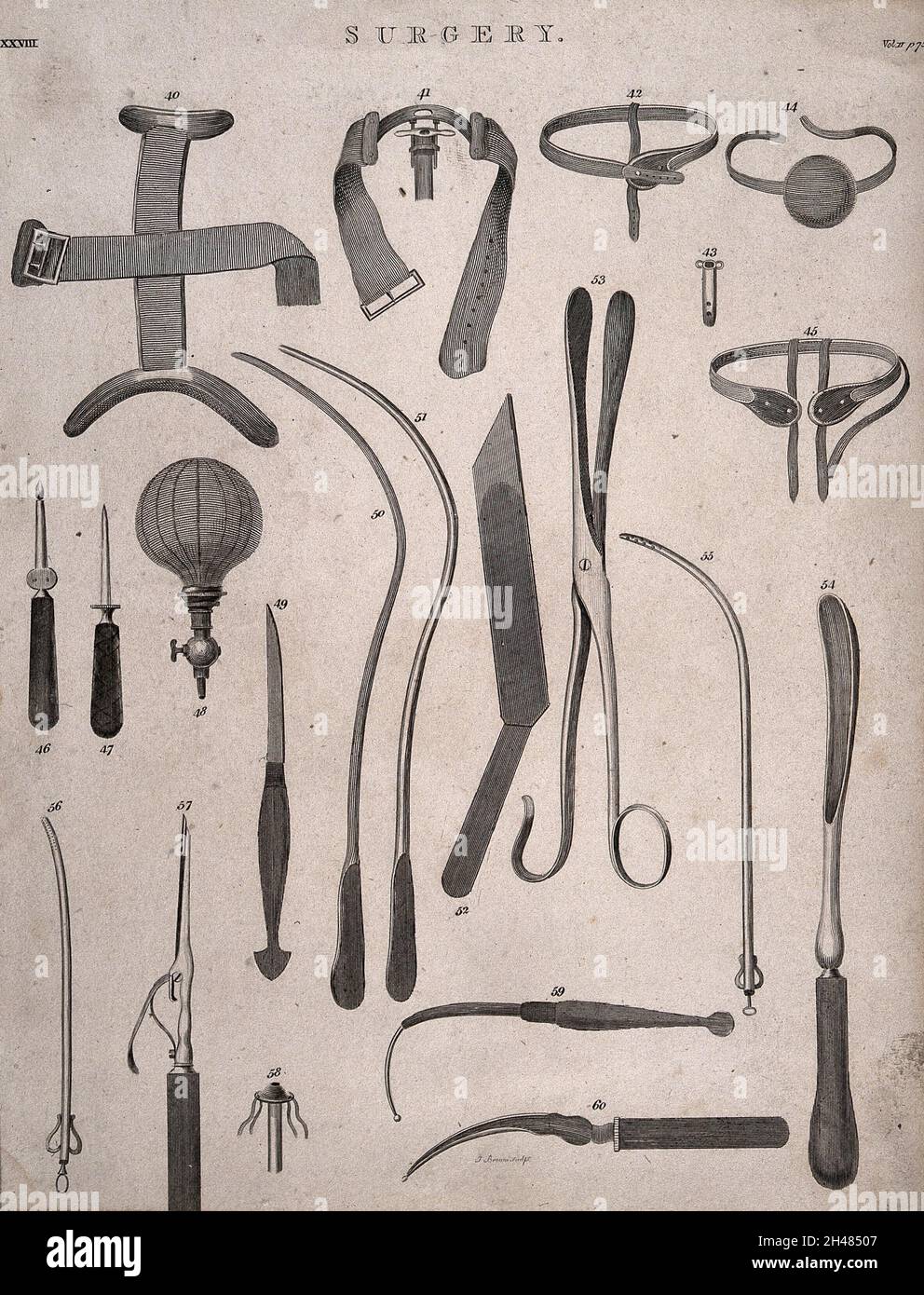 Surgical instruments. Engraving by J. Brown Stock Photo Alamy