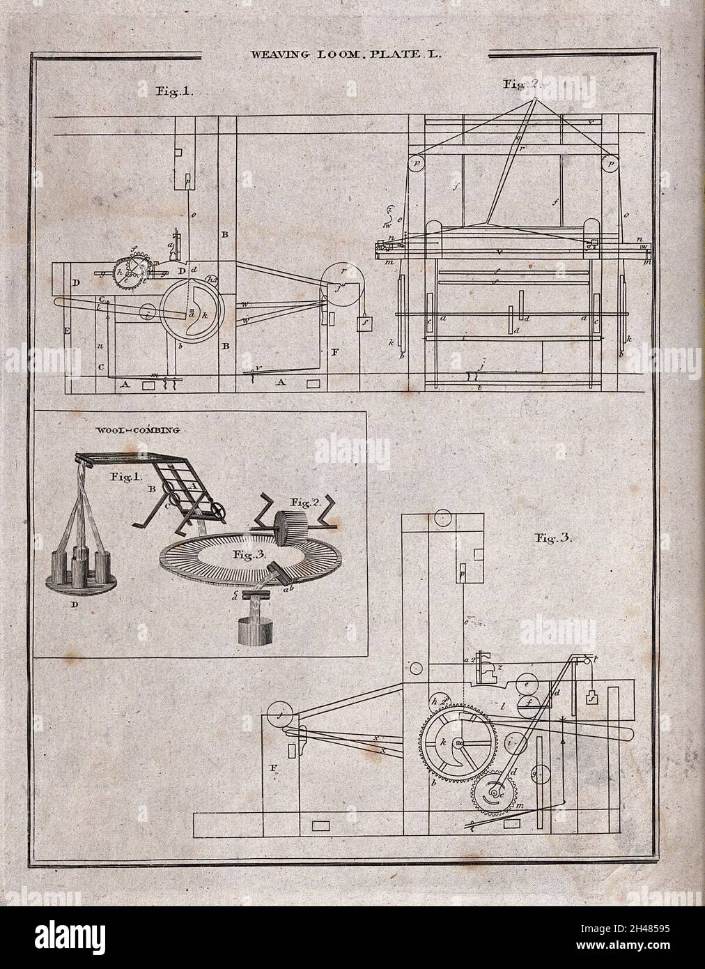 Loom 18th century hi-res stock photography and images - Alamy