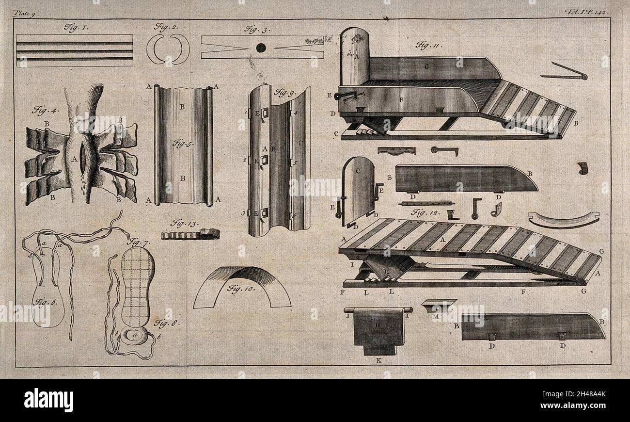 Surgical instruments. Engraving with etching Stock Photo Alamy