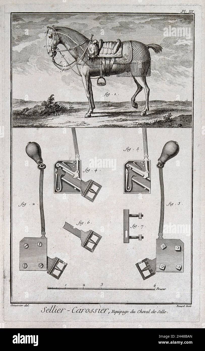 Locking mechanism hires stock photography and images Alamy