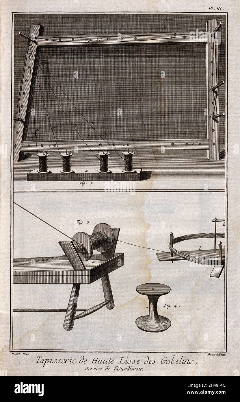 Textiles the use of the bobbin in tapestry weaving. Engraving by R. Benard after Radel Stock
