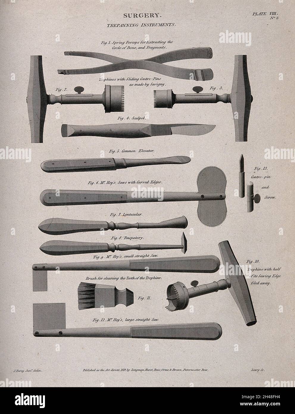Surgical instruments for trepanning, including Mr. Hey's large straight saw. Engraving by Wilson Lowry after J. Farey jun. Stock Photo