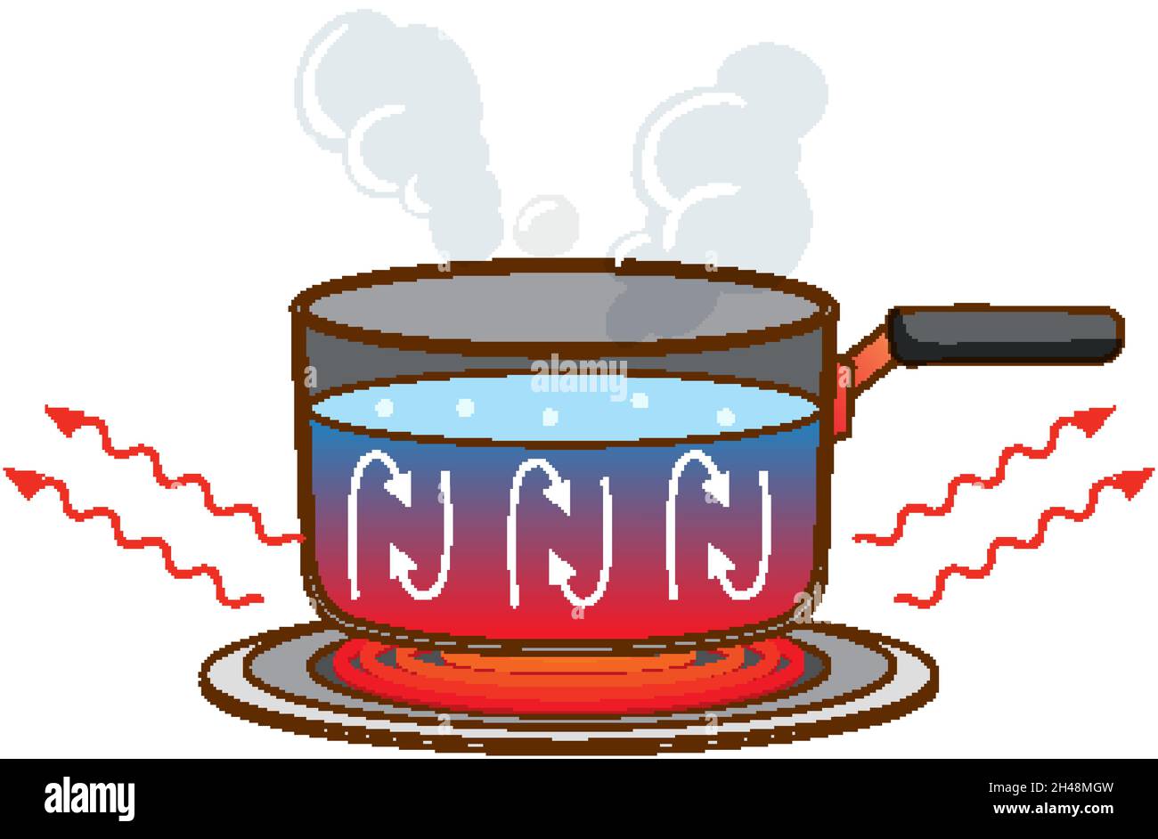 Handle pot with boiling water on induction stove illustration Stock