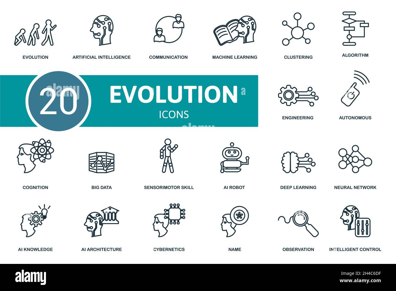 am1 evolution of icons