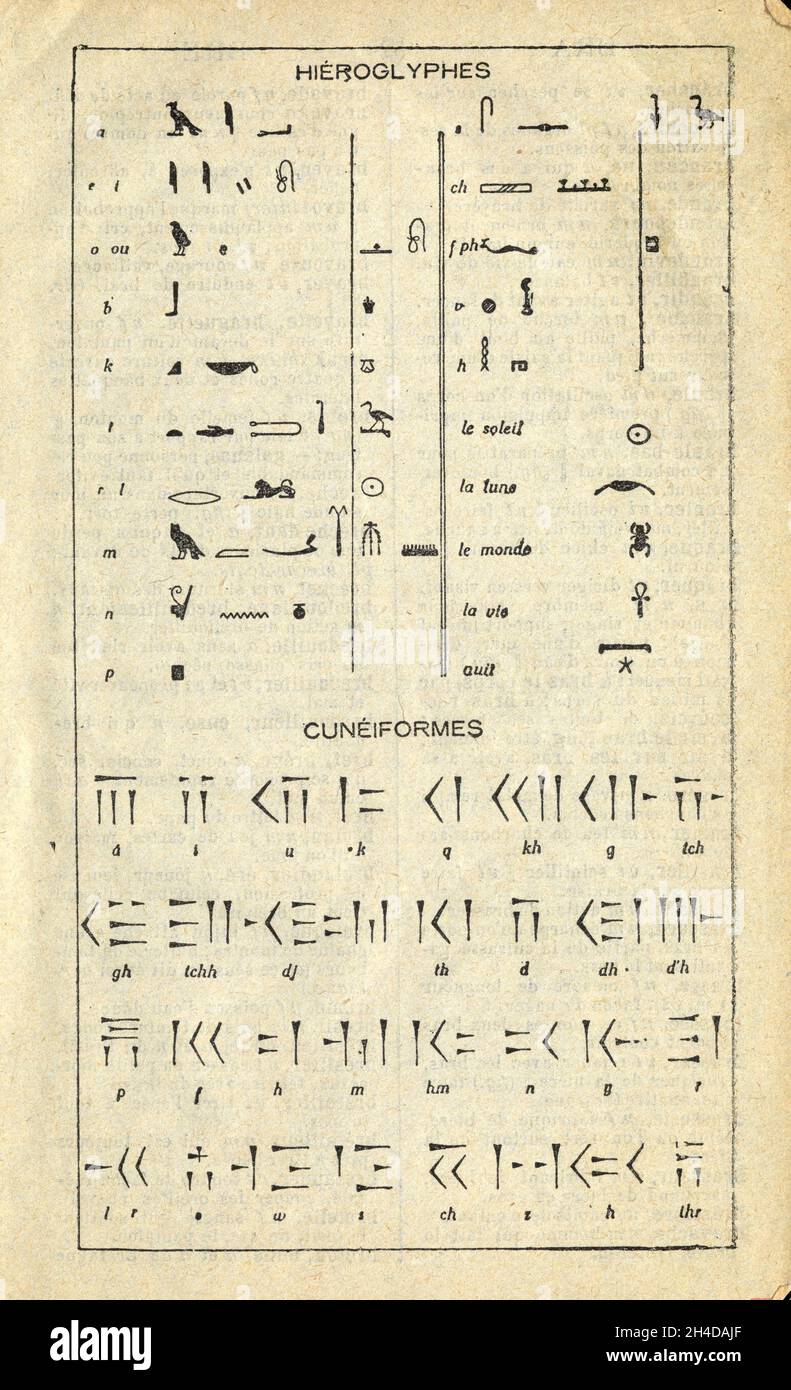 Hiéroglyphes. Cunéiformes Stock Photo