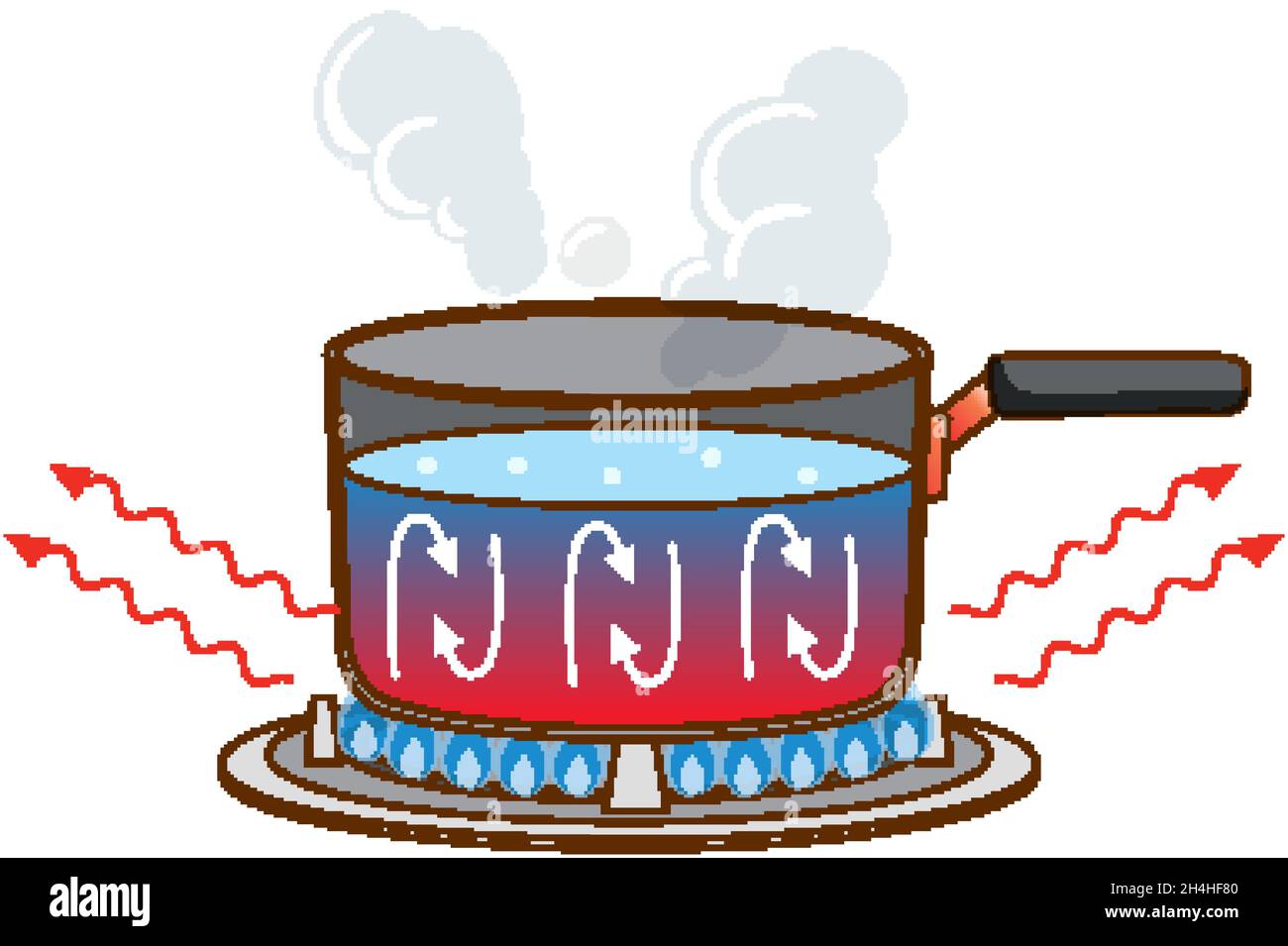 https://c8.alamy.com/comp/2H4HF80/handle-pot-with-boiling-water-on-gas-stove-illustration-2H4HF80.jpg