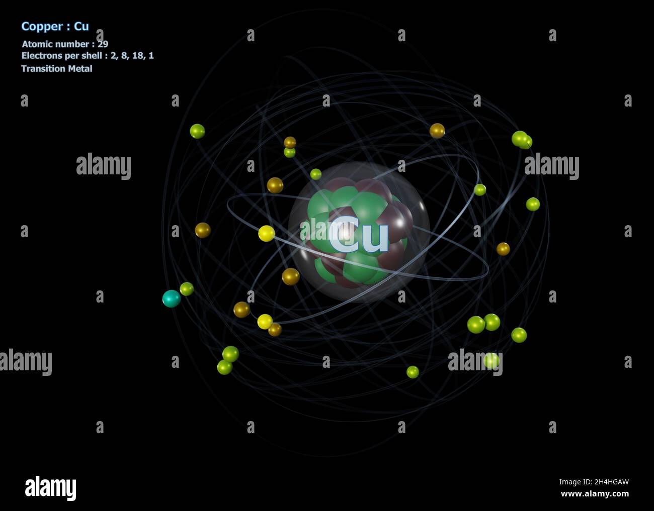 Copper Turning Green High Resolution Stock Photography and Images Alamy