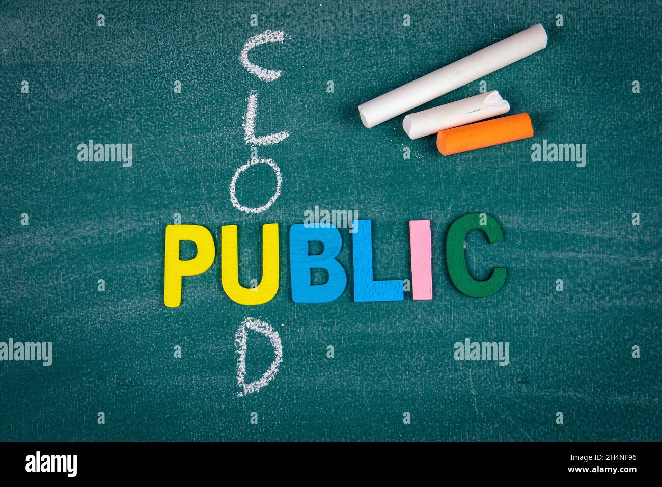 Public Cloud concept. Colored letters on a green chalk board. Stock Photo