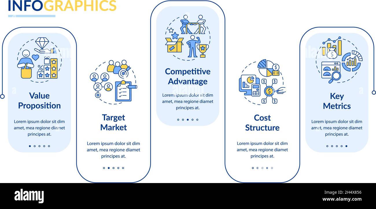 Business operations blue vector infographic template Stock Vector Image ...