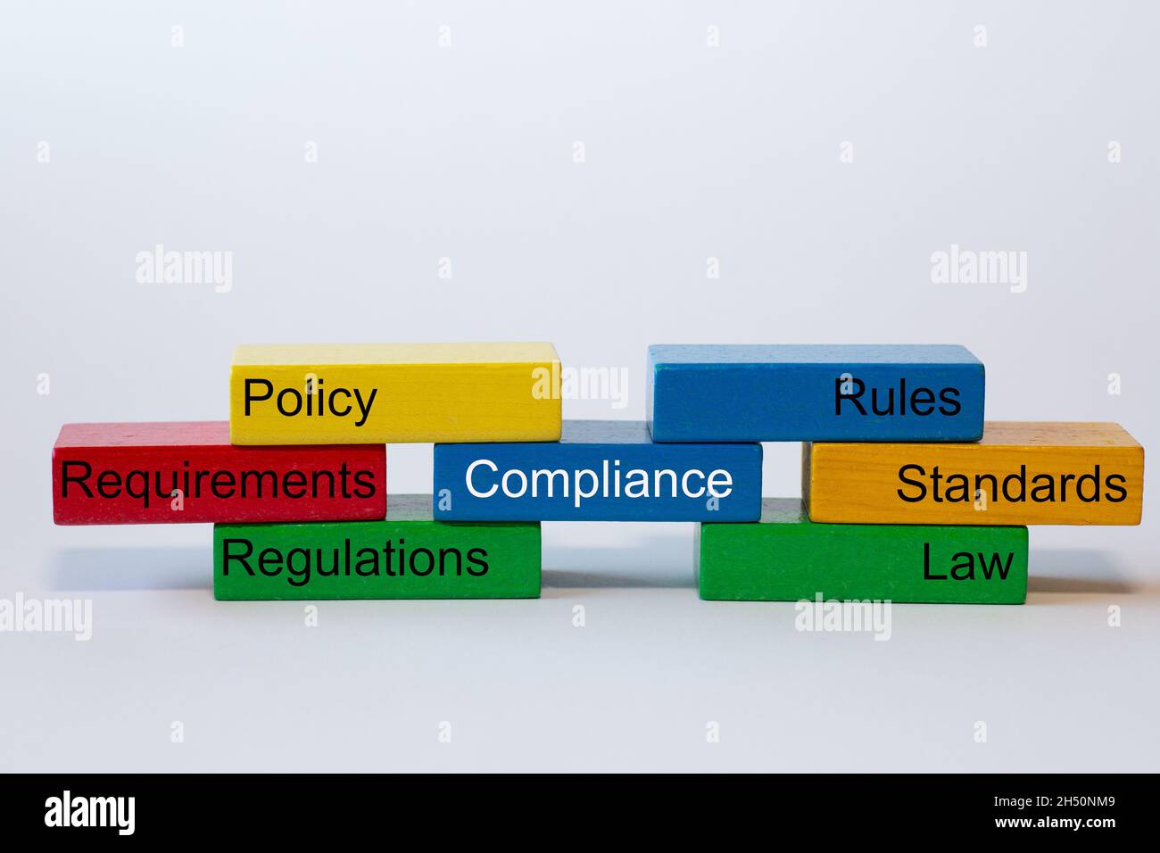 colorful blocks with the words: Compliance, Rules, Standards, Law. Regulations, Requirements, Policy, are isolated against a white background with spa Stock Photo