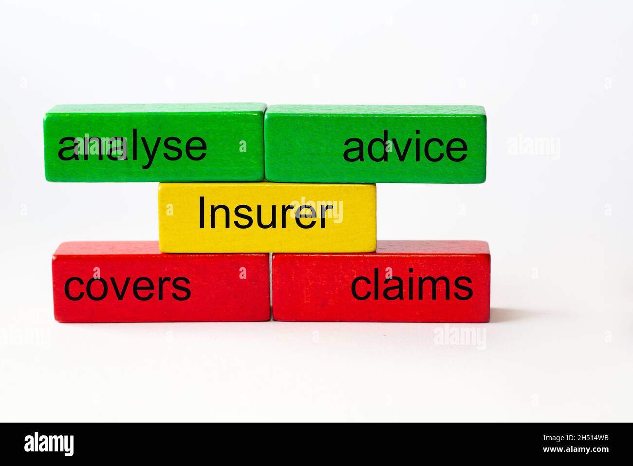colored toy blocks with the words analyse, advice, cover, claims and the word insurer in the centre Stock Photo