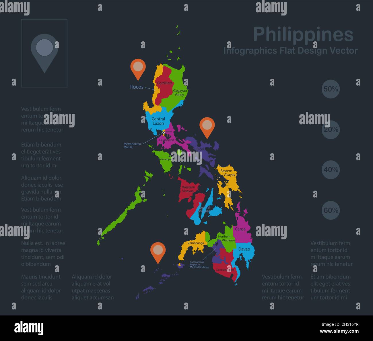 Infographics Philippines map, flat design colors, names of individual administrative division, blue background with orange points vector Stock Vector