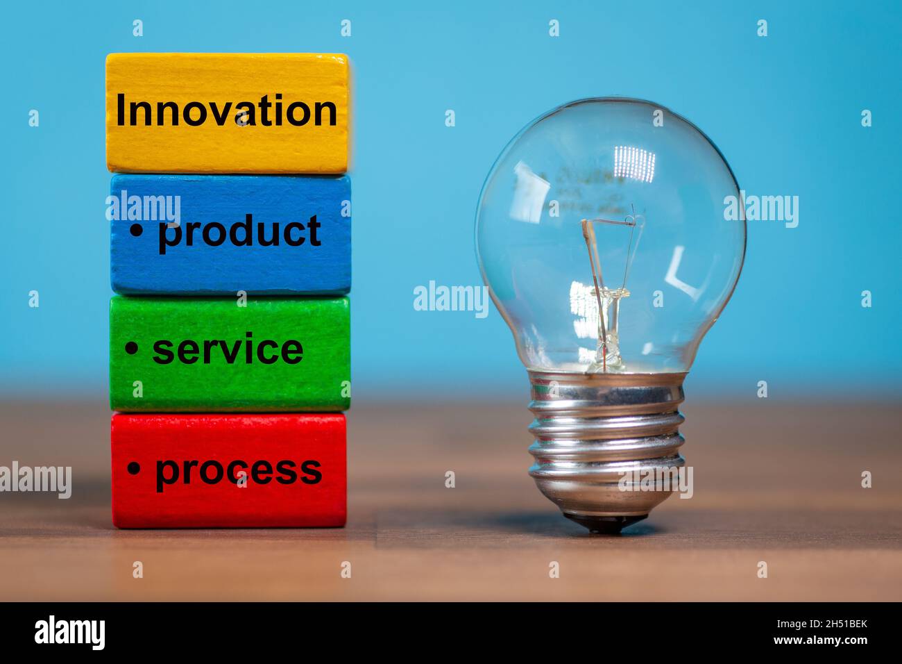 innovation, product, service, process are the words written on a colored toy block. Next to the tow blocks, an ancient light bulb with glowing light s Stock Photo