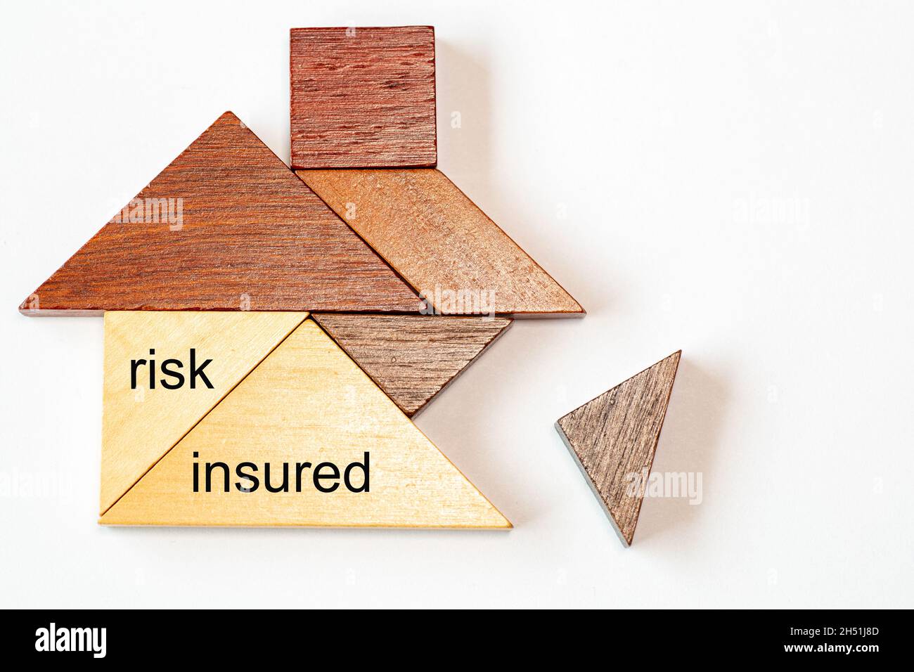 The missing building block is inserted into a tangram house. The words risk and insured are written on two Tangram stones Stock Photo