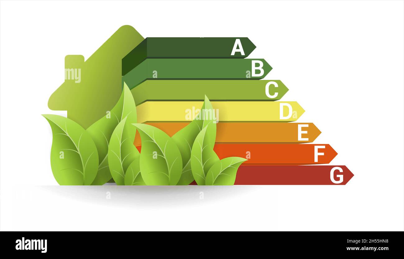 energy efficiency classes with house and leaves, vector concept Stock Vector