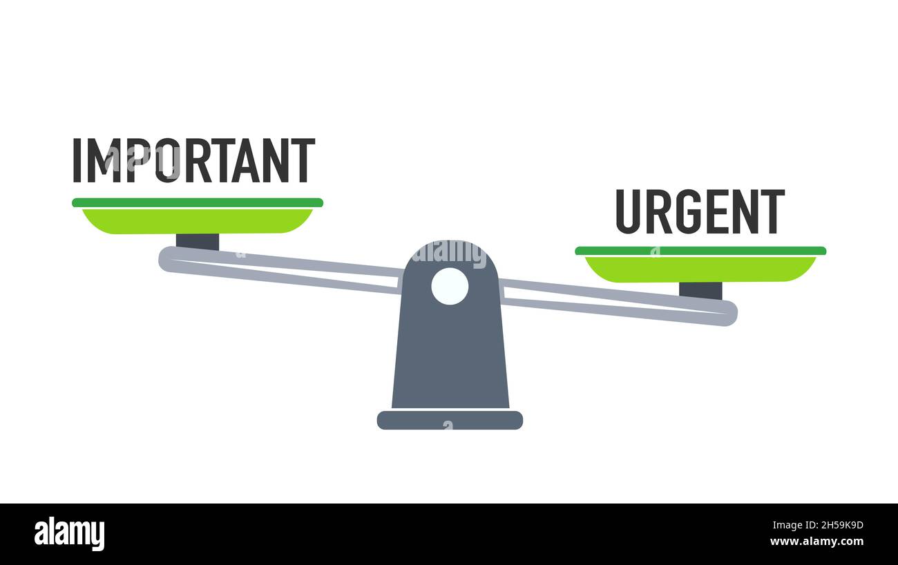 Important or urgent concept, important and urgent balance on scale ...