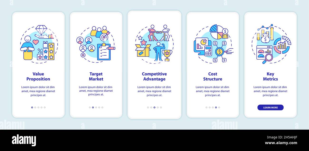 Business model components onboarding mobile app page screen Stock ...