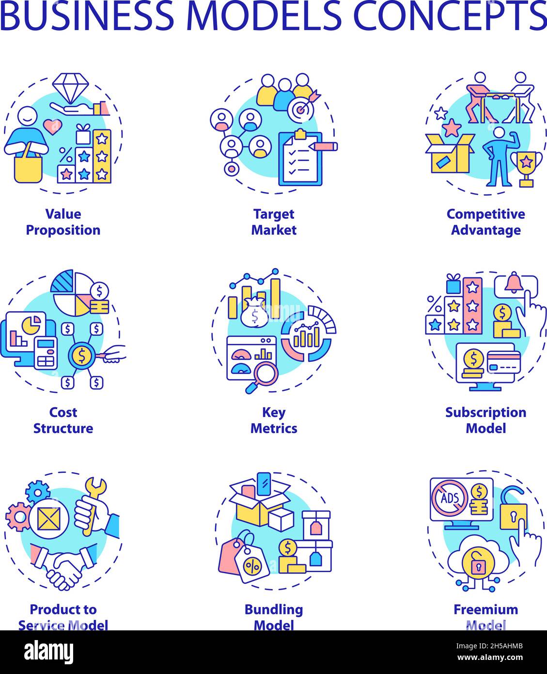 Business models concept icons set Stock Vector Image & Art Alamy