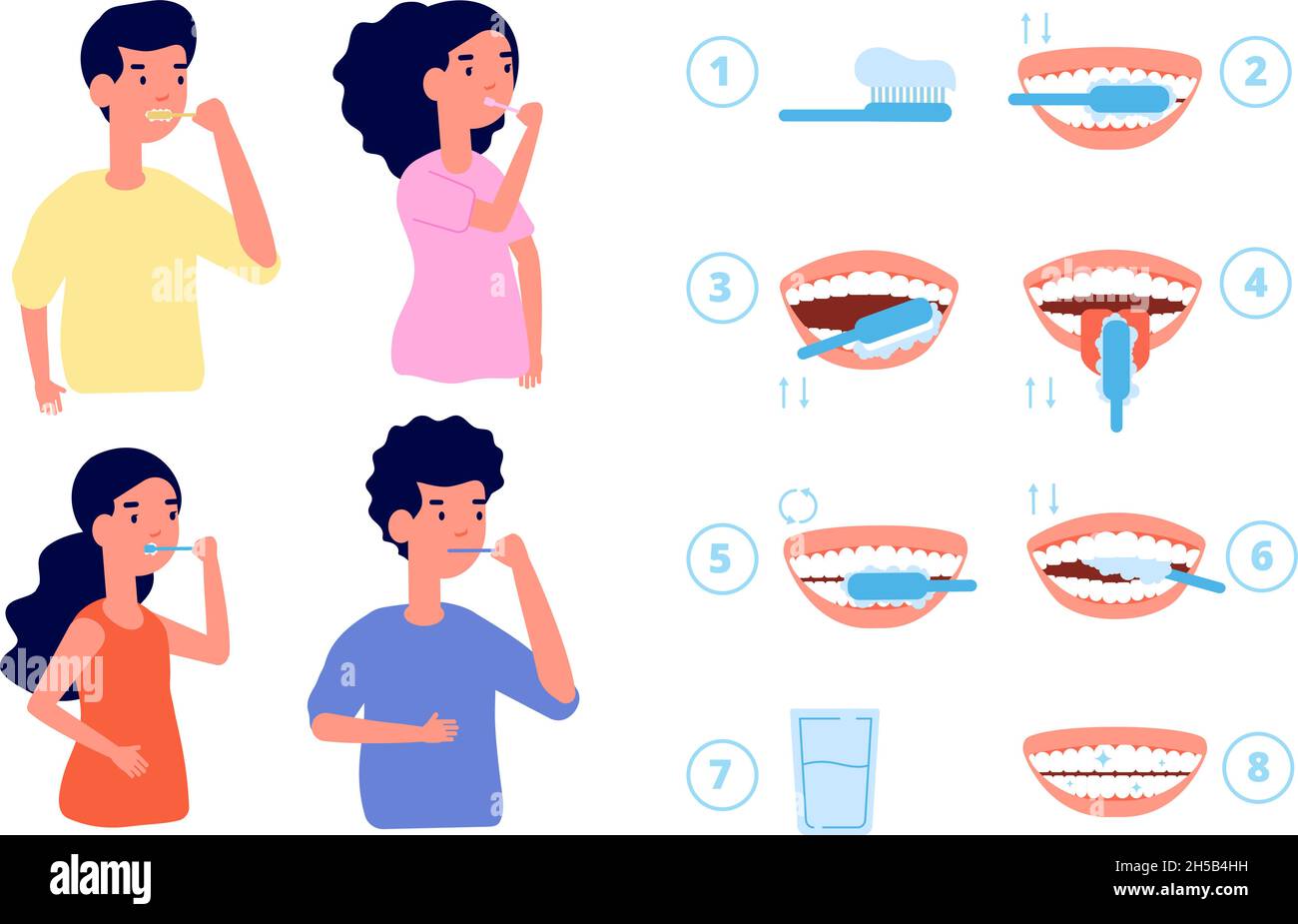 Brushing teeth instruction. Toothbrush, baby clean tooth. Dental care technique, stomatology health. People hygiene for white smile utter vector Stock Vector