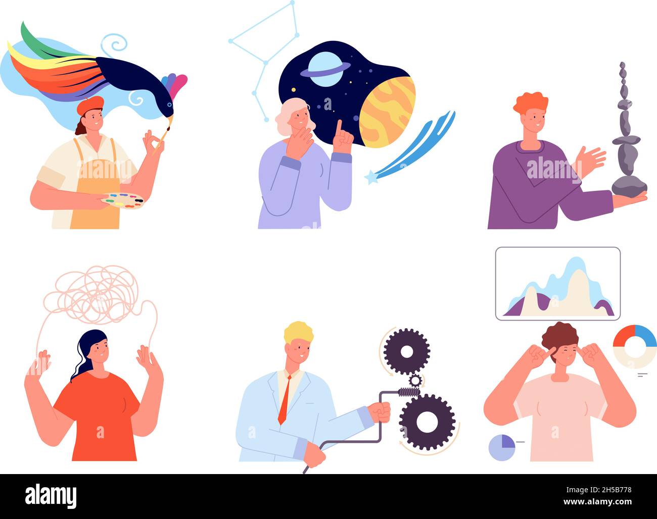 Mental mindset types. Human emotions, different behaviors and thinking. Flat people personality mind, brain creative working utter vector set Stock Vector