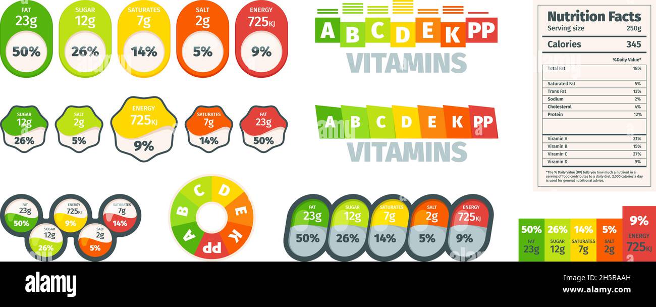 Nutrition facts. Ingredients value nutrition facts design labels