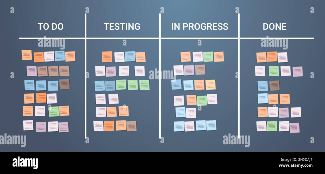 Agile planning - white board with blank sticky note papers for writing task  Stock Vector Image & Art - Alamy