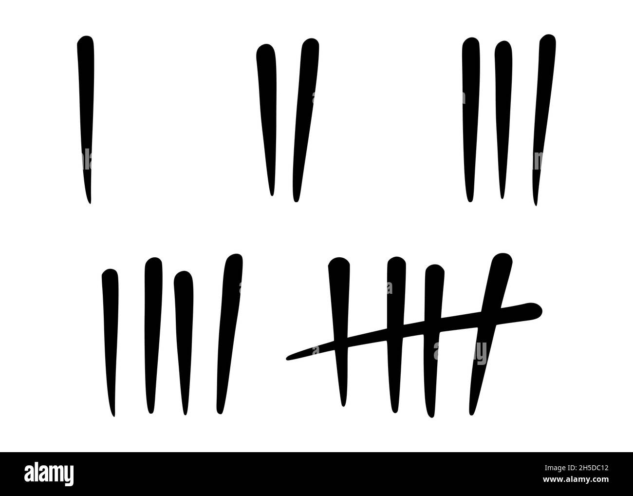 What Are Tally Marks In Math at Joshua Allingham blog