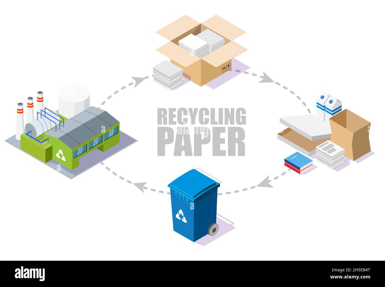 Paper recycling process scheme, vector isometric illustration Stock