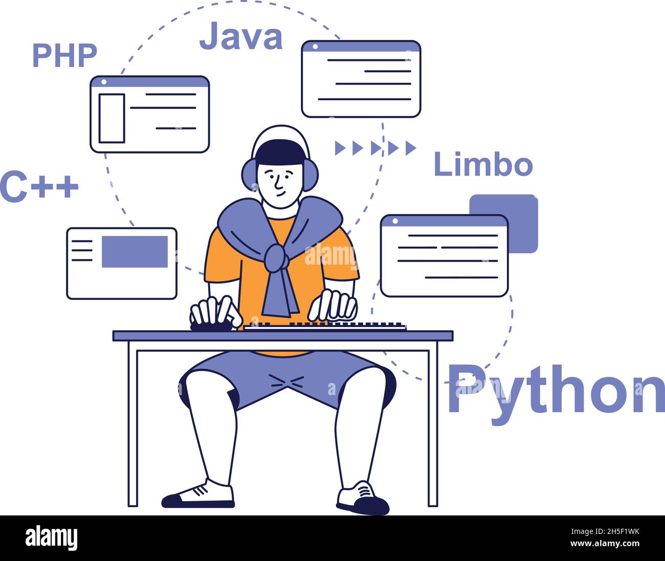 Man programming at computer. Coder working. Software development ...