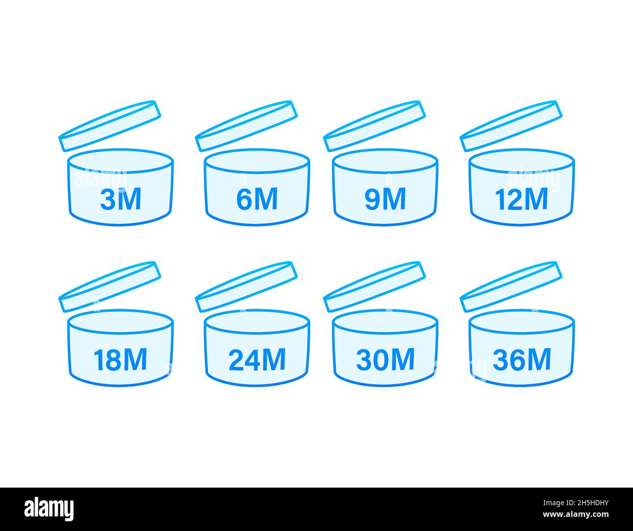 After Opening Use Icons Expiration Date Symbols Vector Illustration