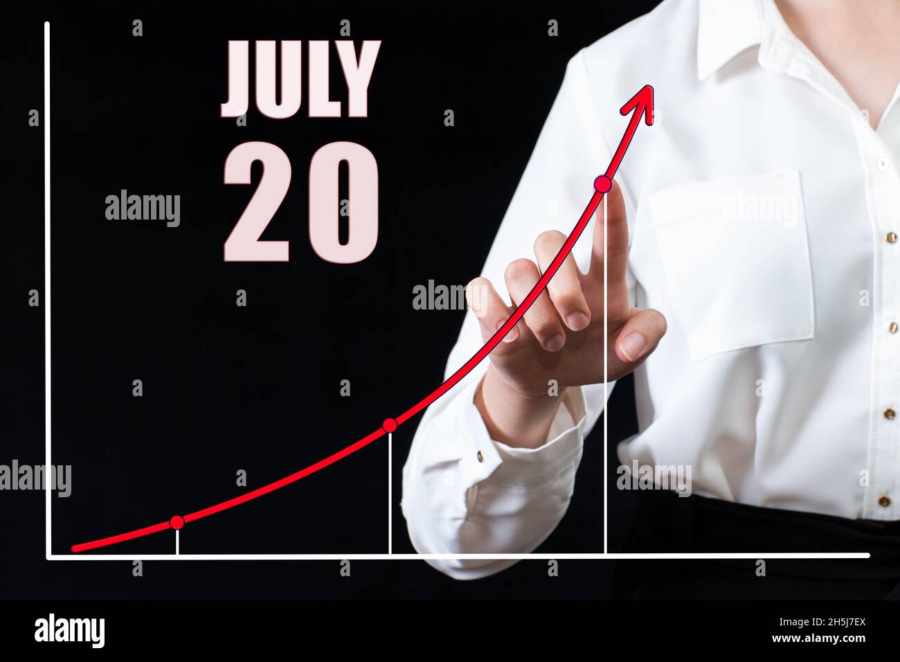 July Graph 20th day of july. Businesswoman's hand pointing to the graph and a ...