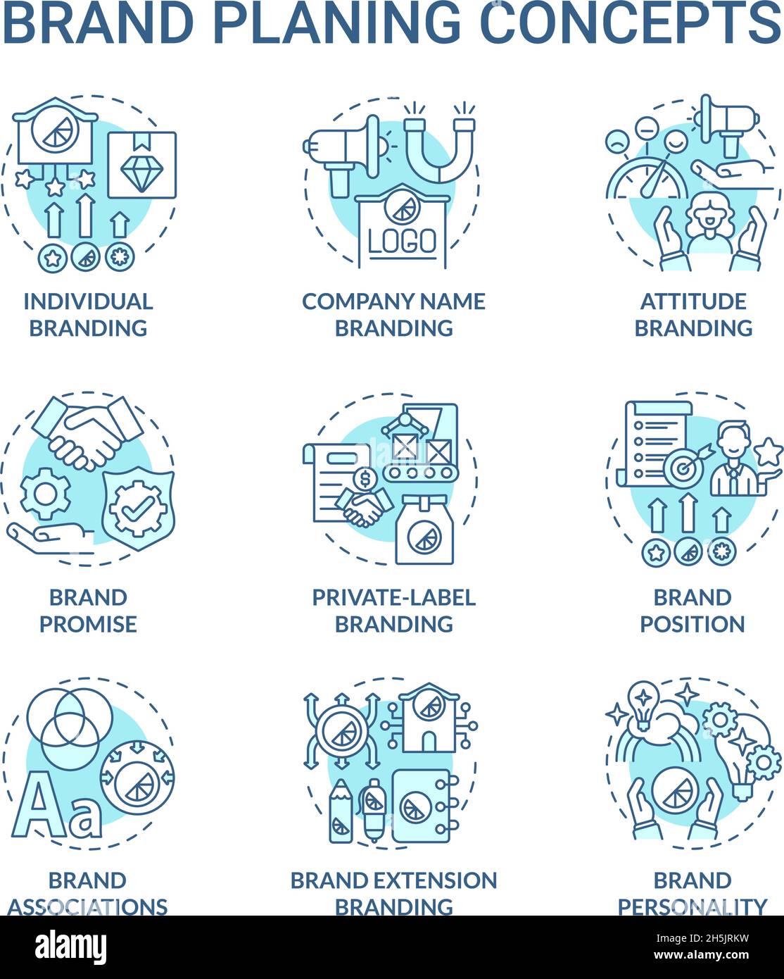 Brand planning blue concept icons set Stock Vector