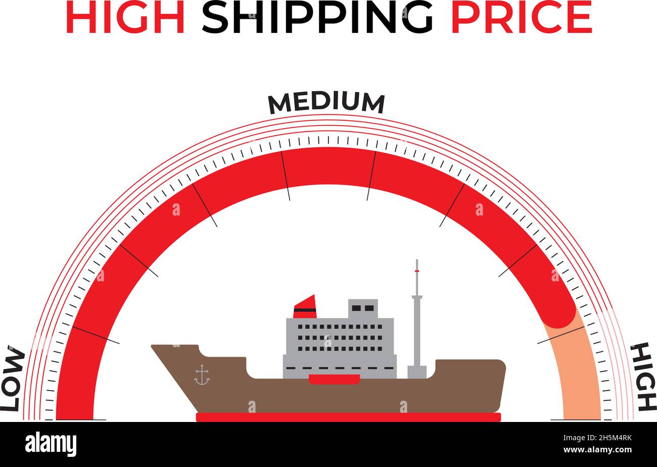 Sea cargo ship transporting at a high price with chart. Financial