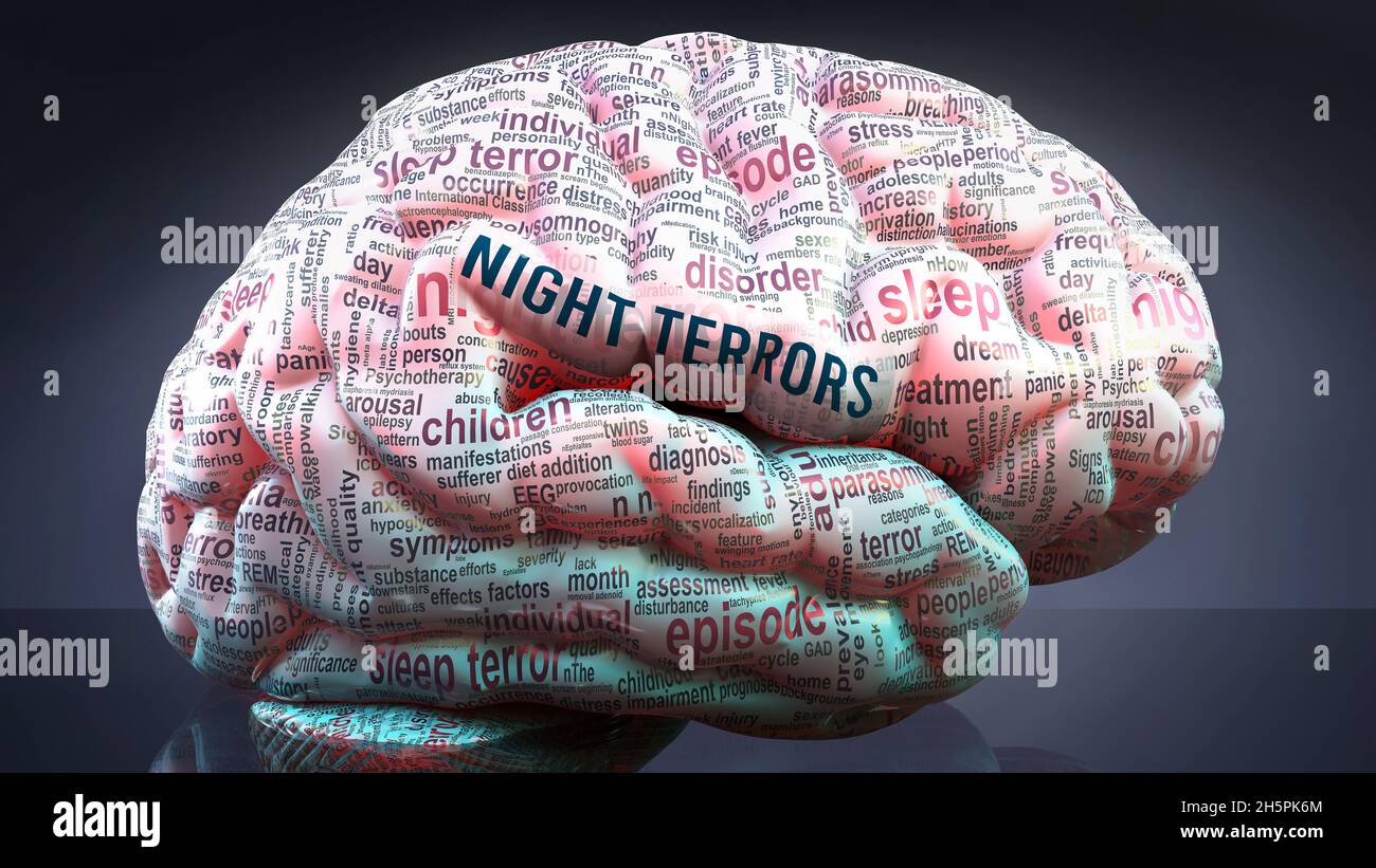 Night terrors in human brain hires stock photography and images Alamy