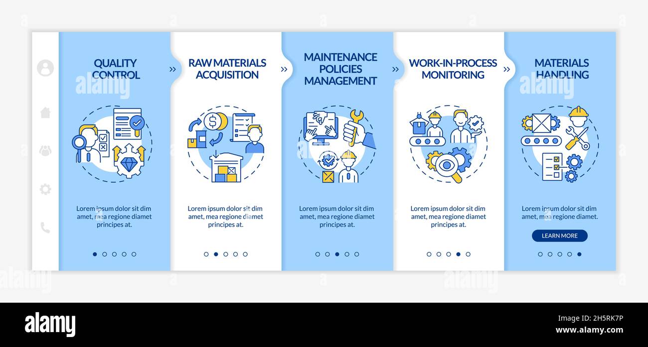 Operations managers duties onboarding vector template Stock Vector ...