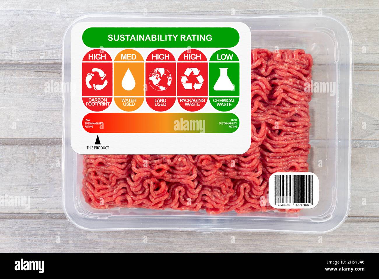 Sustainability Rating on meat for carbon footprint, water use, land use, packaging waste and chemical waste label. Product scale on rating index. Cons Stock Photo